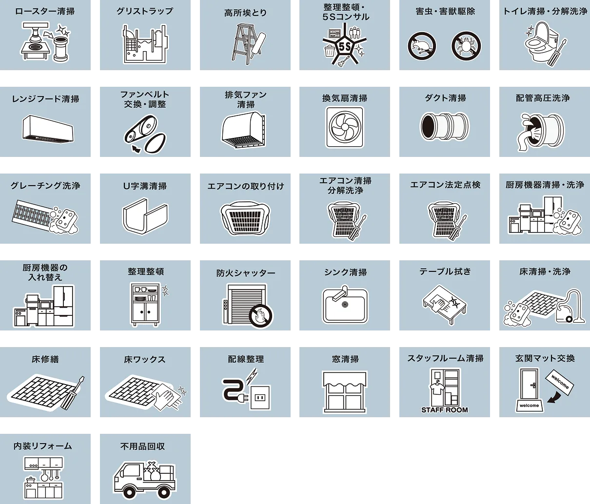 ミセサポの仕事